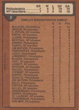 1975-76 O-Pee-Chee #2 1974-75 Stanley Cup Semi-Finals Back