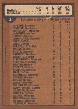 1975-76 O-Pee-Chee #3 1974-75 Stanley Cup Semi-Finals Back