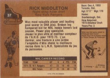 1975-76 O-Pee-Chee #37 Rick Middleton Back