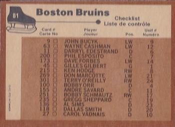 1975-76 O-Pee-Chee #81 Boston Bruins Back