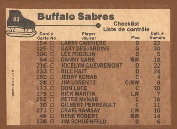 1975-76 O-Pee-Chee #83 Buffalo Sabres Back