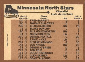 1975-76 O-Pee-Chee #89 Minnesota North Stars Back