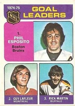 1975-76 O-Pee-Chee #208 1974-75 Goal Leaders (Phil Esposito / Guy Lafleur / Rick Martin) Front