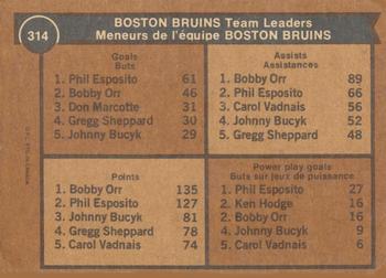 1975-76 O-Pee-Chee #314 Boston  Bruins Team Leaders Back