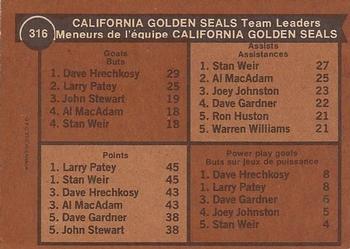 1975-76 O-Pee-Chee #316 California Golden Seals Team Leaders Back