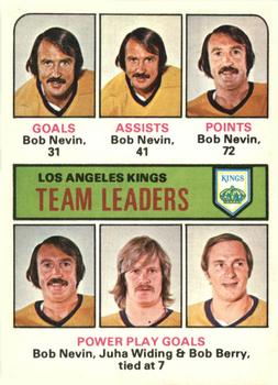 1975-76 O-Pee-Chee #320 Los Angeles Kings Team Leaders Front
