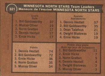1975-76 O-Pee-Chee #321 Minnesota North Stars Team Leaders Back