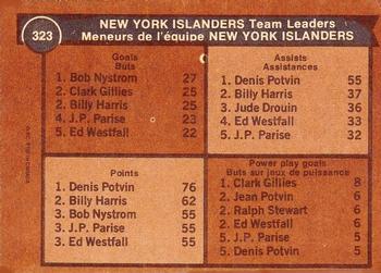 1975-76 O-Pee-Chee #323 New York Islanders Team Leaders Back