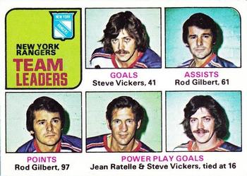 1975-76 O-Pee-Chee #324 New York Rangers Team Leaders Front