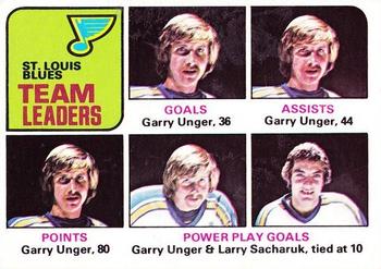 1975-76 O-Pee-Chee #327 St. Louis Blues Team Leaders Front
