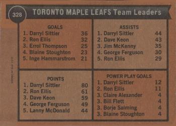 1975-76 O-Pee-Chee #328 Toronto Maple Leafs Team Leaders Back