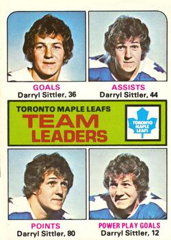 1975-76 O-Pee-Chee #328 Toronto Maple Leafs Team Leaders Front