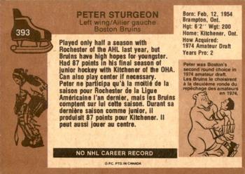 1975-76 O-Pee-Chee #393 Peter Sturgeon Back