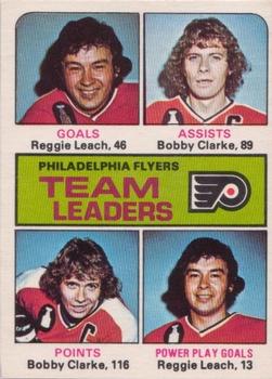 1975-76 O-Pee-Chee #325 Philadelphia Flyers Team Leaders Front