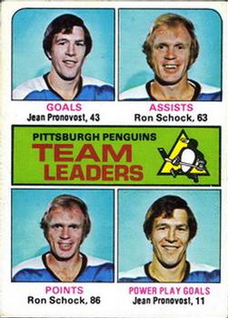 1975-76 O-Pee-Chee #326 Pittsburgh Penguins Team Leaders Front
