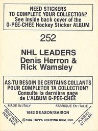 1982-83 O-Pee-Chee Stickers #252 Denis Herron / Rick Wamsley Back