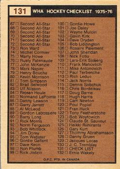 1975-76 O-Pee-Chee WHA #131 Checklist Back