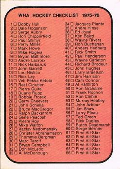 1975-76 O-Pee-Chee WHA #131 Checklist Front