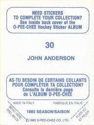 1983-84 O-Pee-Chee Stickers #30 John Anderson  Back