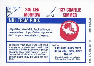 1987-88 O-Pee-Chee Stickers #137 / 246 Charlie Simmer / Ken Morrow Back