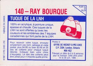1987-88 O-Pee-Chee Stickers #140 Ray Bourque Back