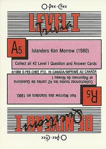 1988-89 O-Pee-Chee Stickers #45 Patrick Roy Back