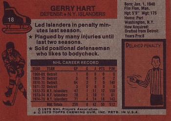 1975-76 Topps #18 Gerry Hart Back