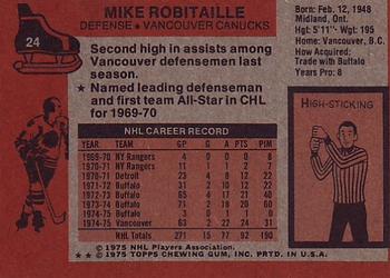 1975-76 Topps #24 Mike Robitaille Back