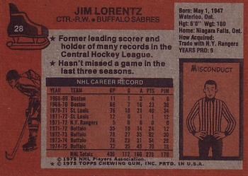 1975-76 Topps #28 Jim Lorentz Back