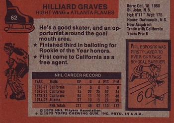 1975-76 Topps #62 Hilliard Graves Back