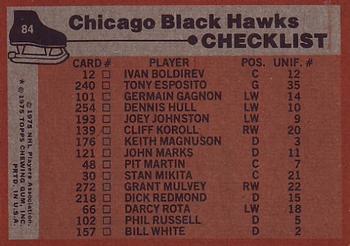 1975-76 Topps #84 Chicago Blackhawks Back