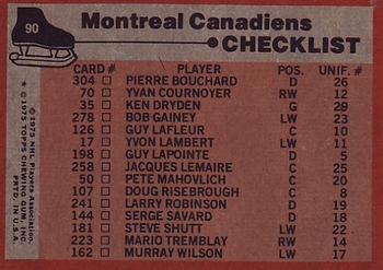 1975-76 Topps #90 Montreal Canadiens Back