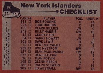 1975-76 Topps #92 New York Islanders Back