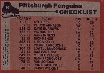 1975-76 Topps #93 Pittsburgh Penguins Back