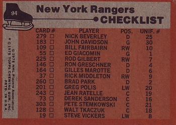 1975-76 Topps #94 New York Rangers Back