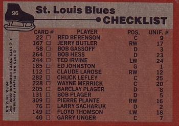 1975-76 Topps #96 St. Louis Blues Back