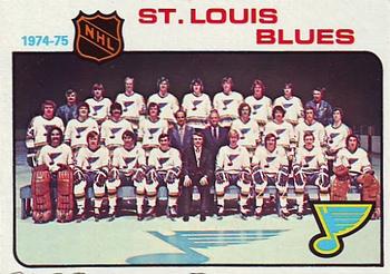 1975-76 Topps #96 St. Louis Blues Front