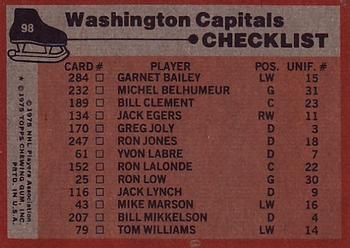 1975-76 Topps #98 Washington Capitals Back