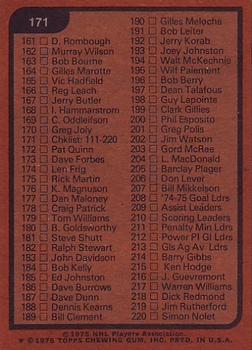 1975-76 Topps #171 Checklist: 111-220 Back