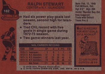 1975-76 Topps #182 Ralph Stewart Back