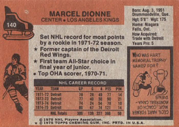 1975-76 Topps #140 Marcel Dionne Back