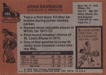 1975-76 Topps #183 John Davidson Back
