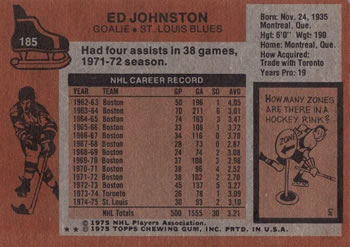 1975-76 Topps #185 Ed Johnston Back