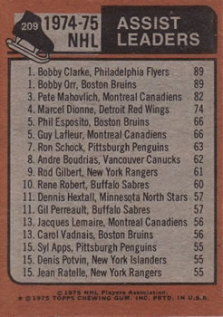 1975-76 Topps #209 1974-75 Assist Leaders (Bobby Orr / Bobby Clarke / Pete Mahovlich) Back