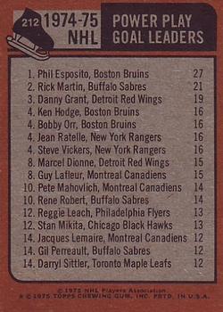 1975-76 Topps #212 1974-75 Power Play Goal Leaders (Phil Esposito / Rick Martin / Danny Grant) Back