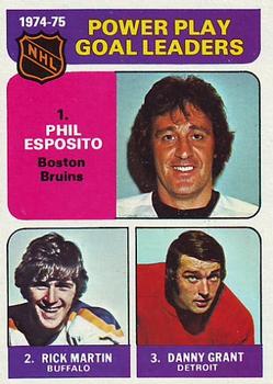 1975-76 Topps #212 1974-75 Power Play Goal Leaders (Phil Esposito / Rick Martin / Danny Grant) Front
