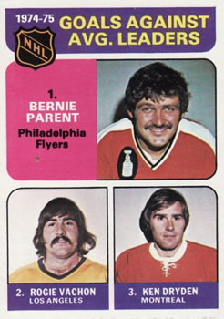1975-76 Topps #213 1974-75 Goals Against Avg. Leaders (Bernie Parent / Rogie Vachon / Ken Dryden) Front