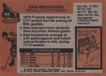 1975-76 Topps #268 Dan Bouchard Back