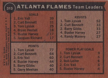 1975-76 Topps #313 Atlanta Flames Team Leaders Back