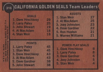 1975-76 Topps #316 California Golden Seals Team Leaders Back